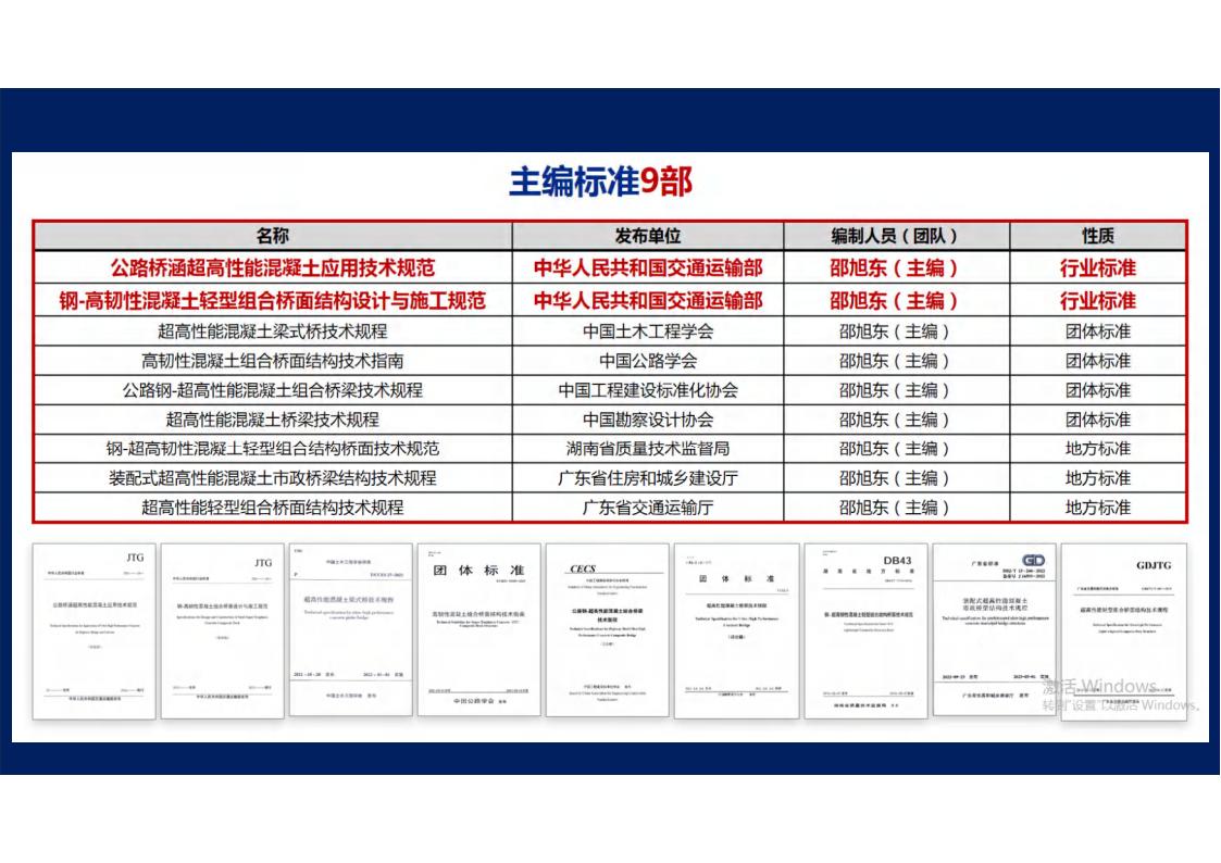 UHPC高性能桥梁新结构_133.jpg