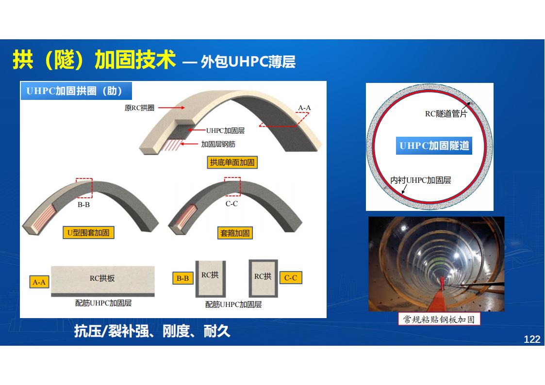 UHPC高性能桥梁新结构_123.jpg
