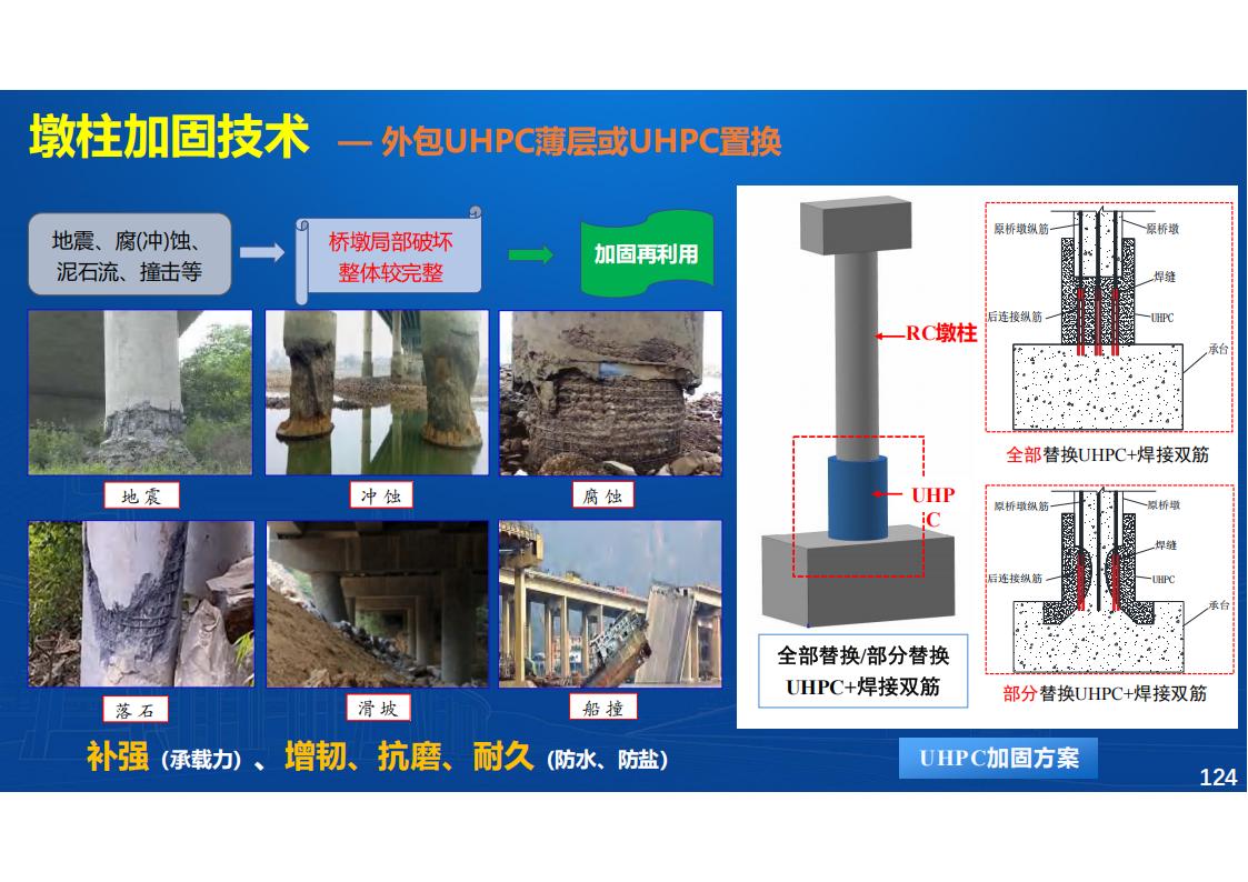 UHPC高性能桥梁新结构_125.jpg