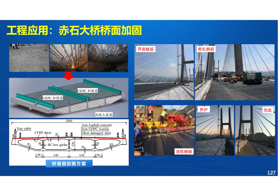 UHPC高性能桥梁新结构_128.jpg