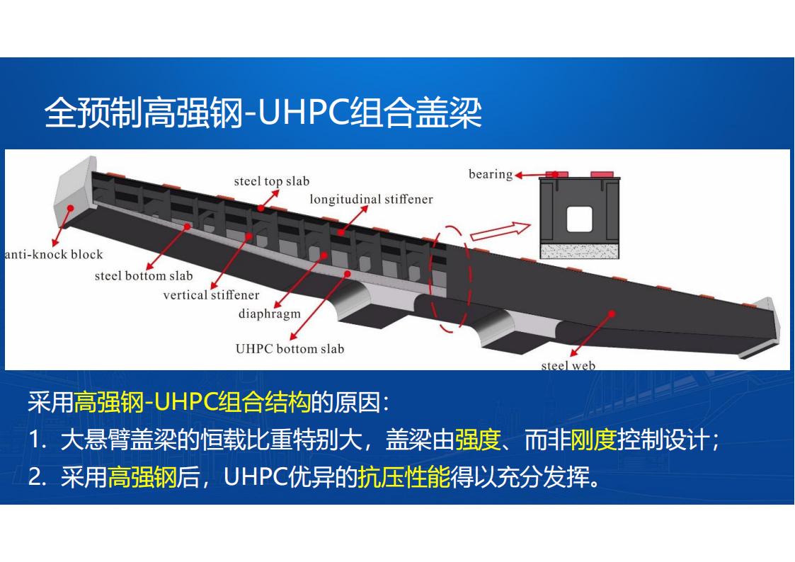 UHPC高性能桥梁新结构_114.jpg