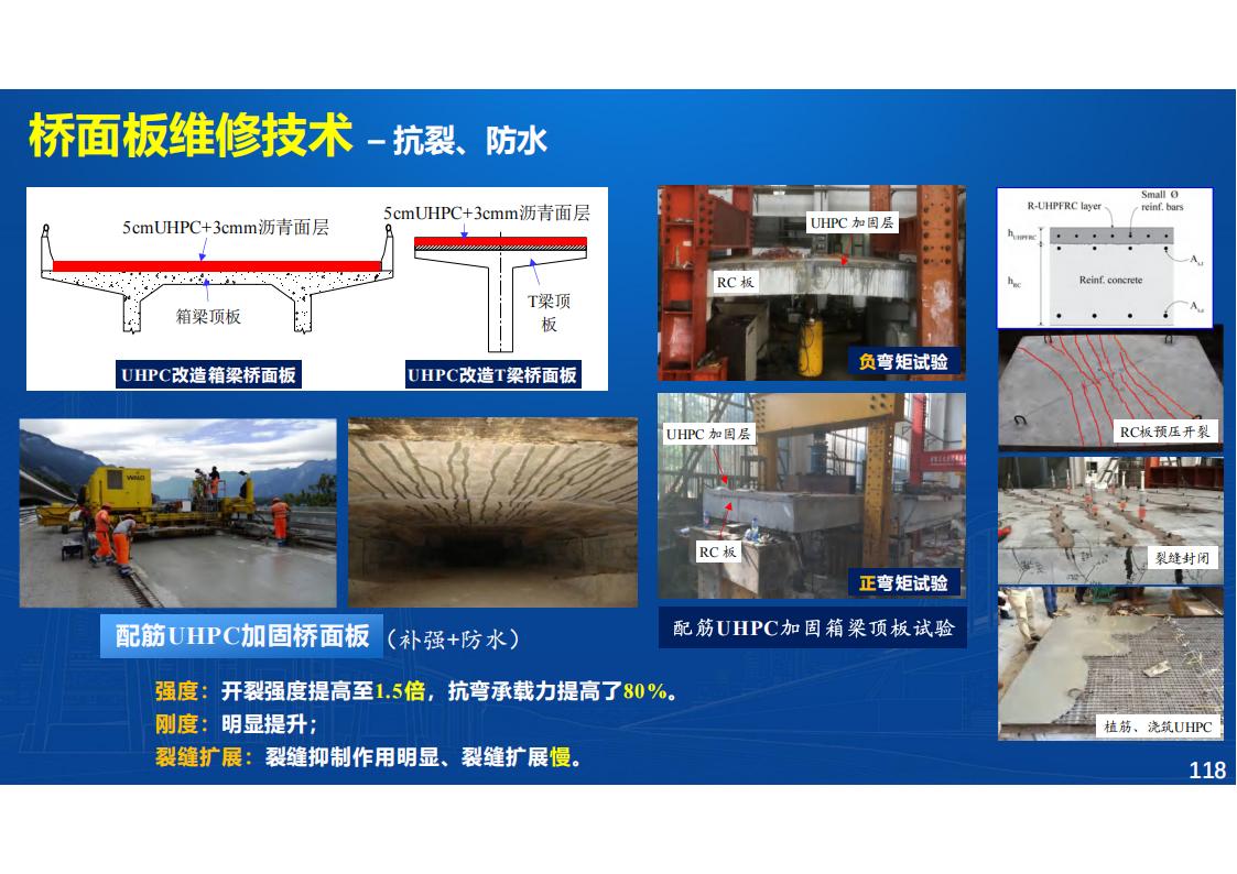 UHPC高性能桥梁新结构_119.jpg