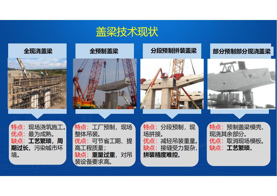 UHPC高性能桥梁新结构_112.jpg
