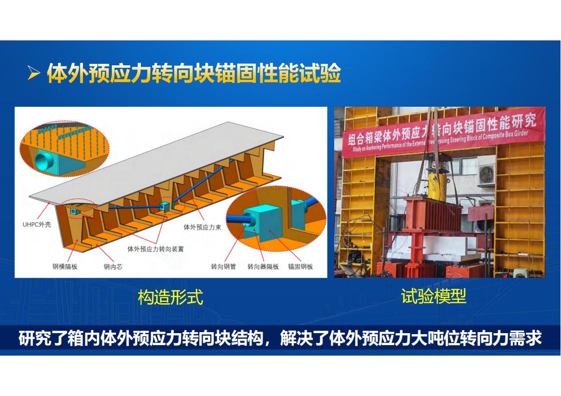 UHPC高性能桥梁新结构_100.jpg