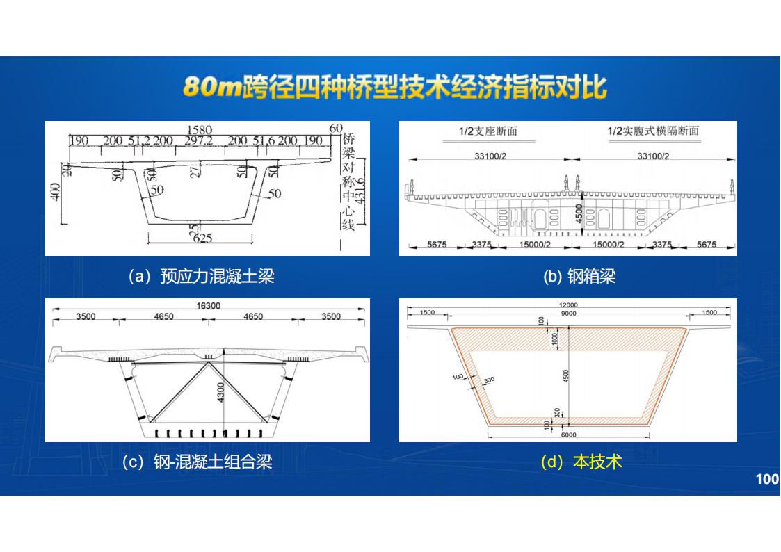 UHPC高性能桥梁新结构_101.jpg