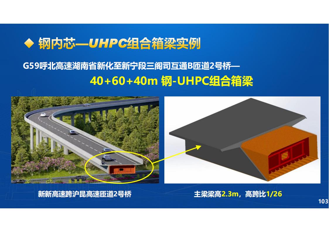 UHPC高性能桥梁新结构_104.jpg