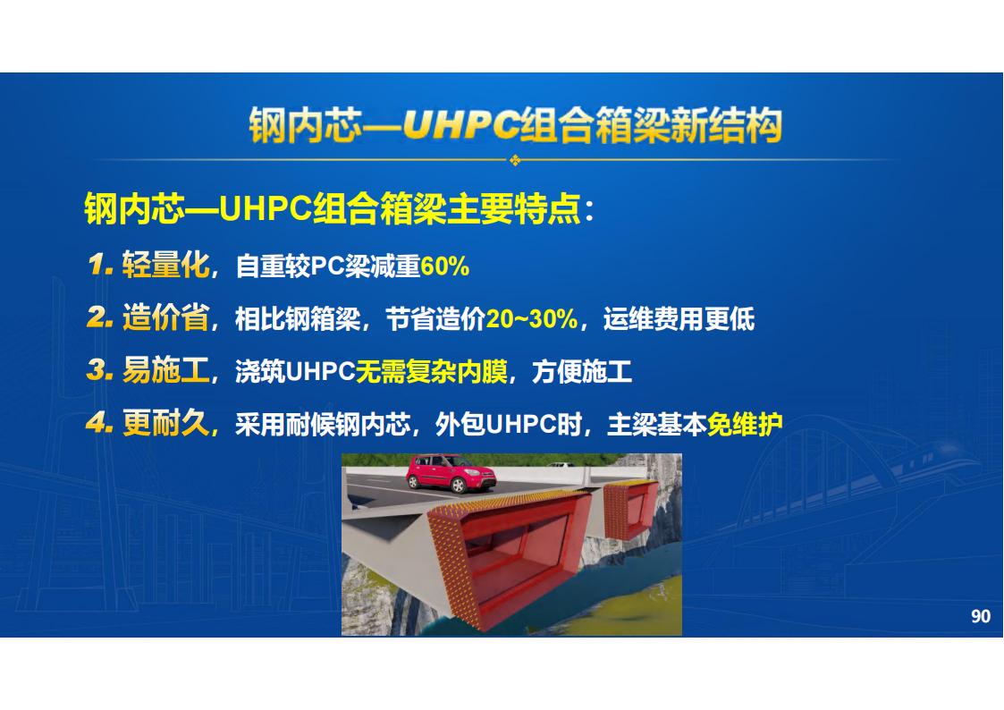 UHPC高性能桥梁新结构_91.jpg