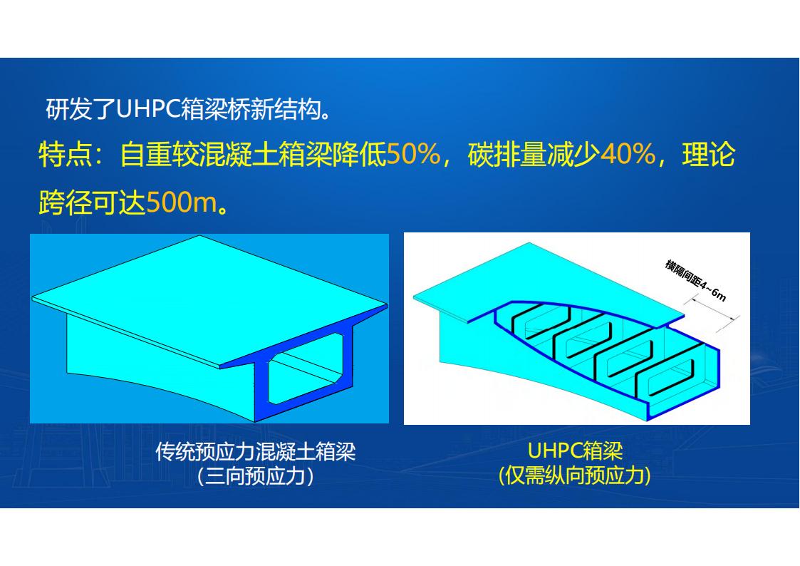 UHPC高性能桥梁新结构_85.jpg