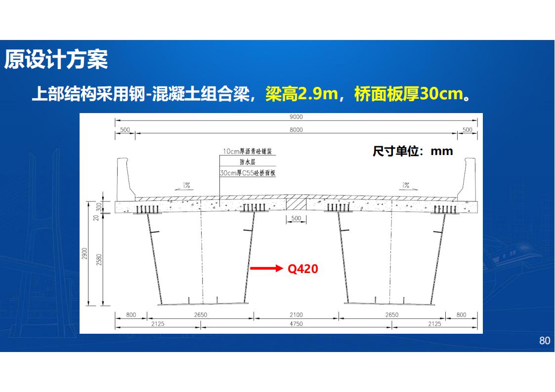 UHPC高性能桥梁新结构_81.jpg