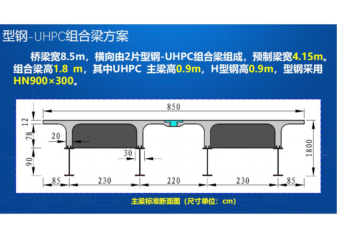 UHPC高性能桥梁新结构_77.jpg
