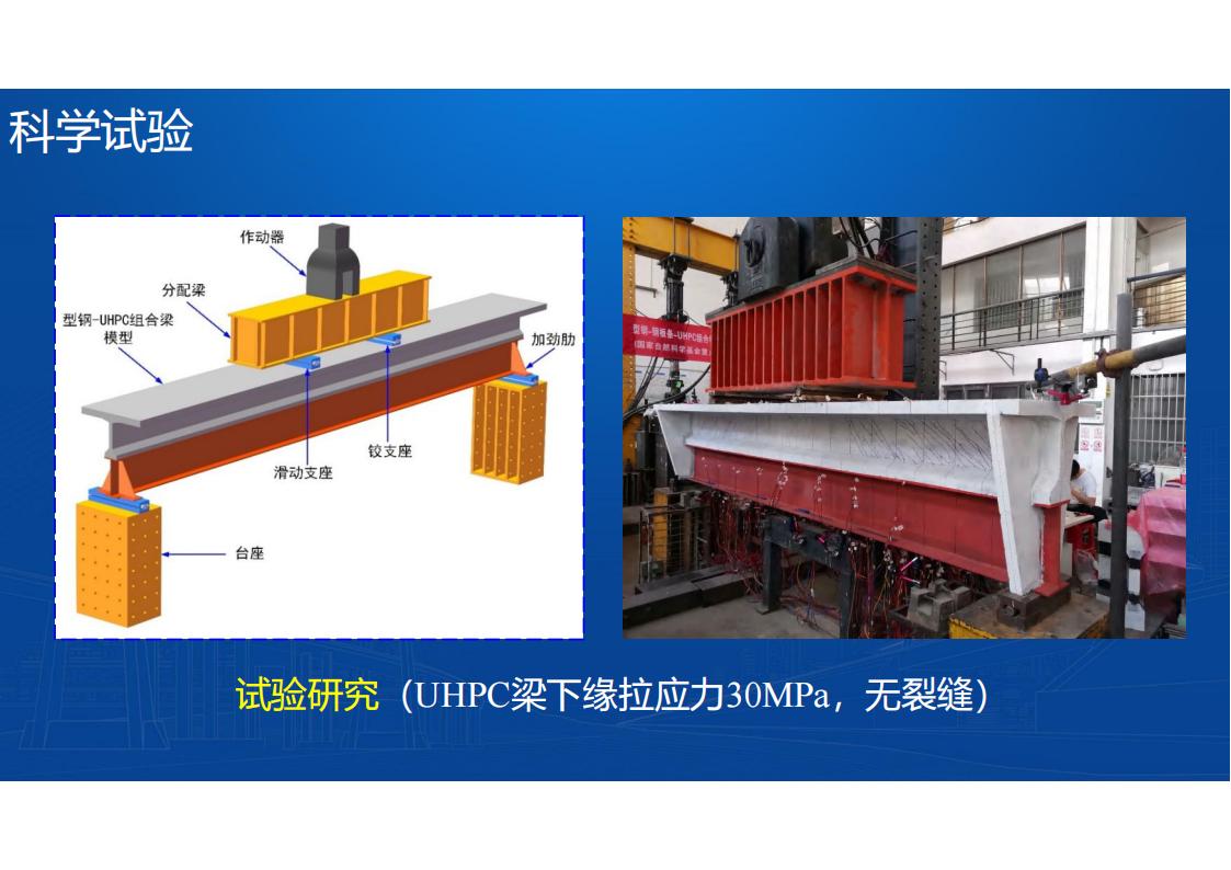 UHPC高性能桥梁新结构_74.jpg