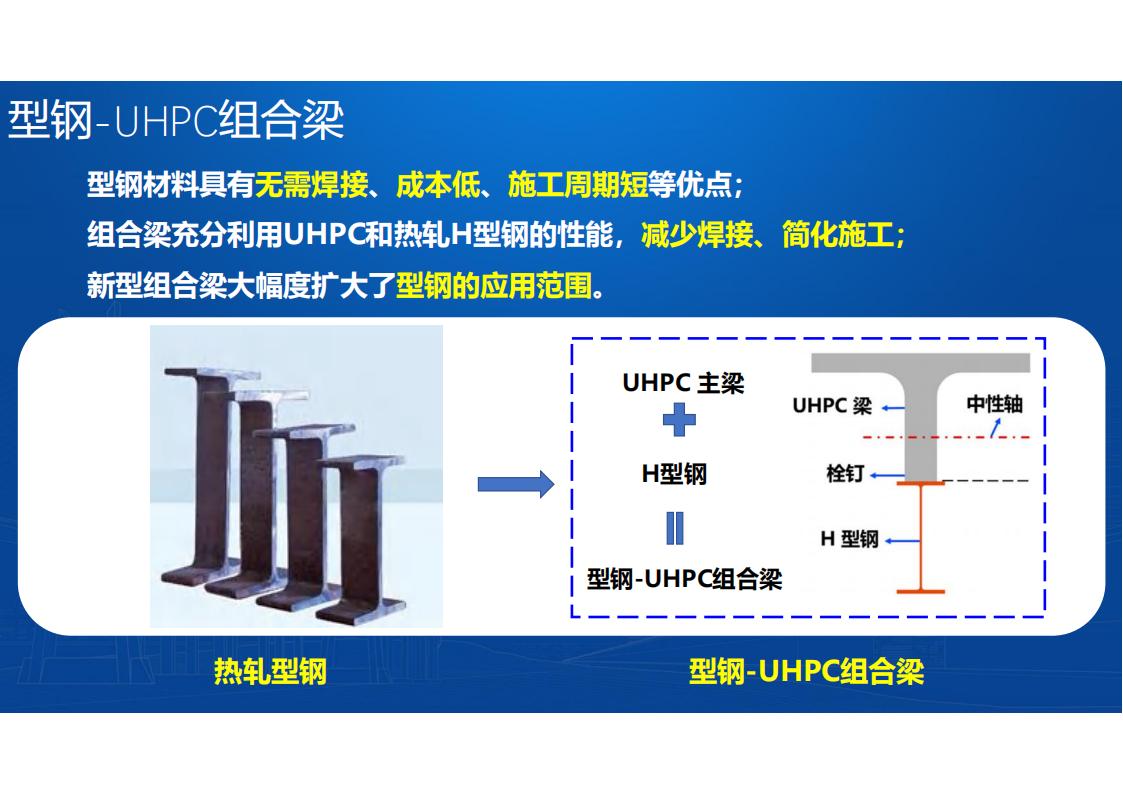 UHPC高性能桥梁新结构_71.jpg
