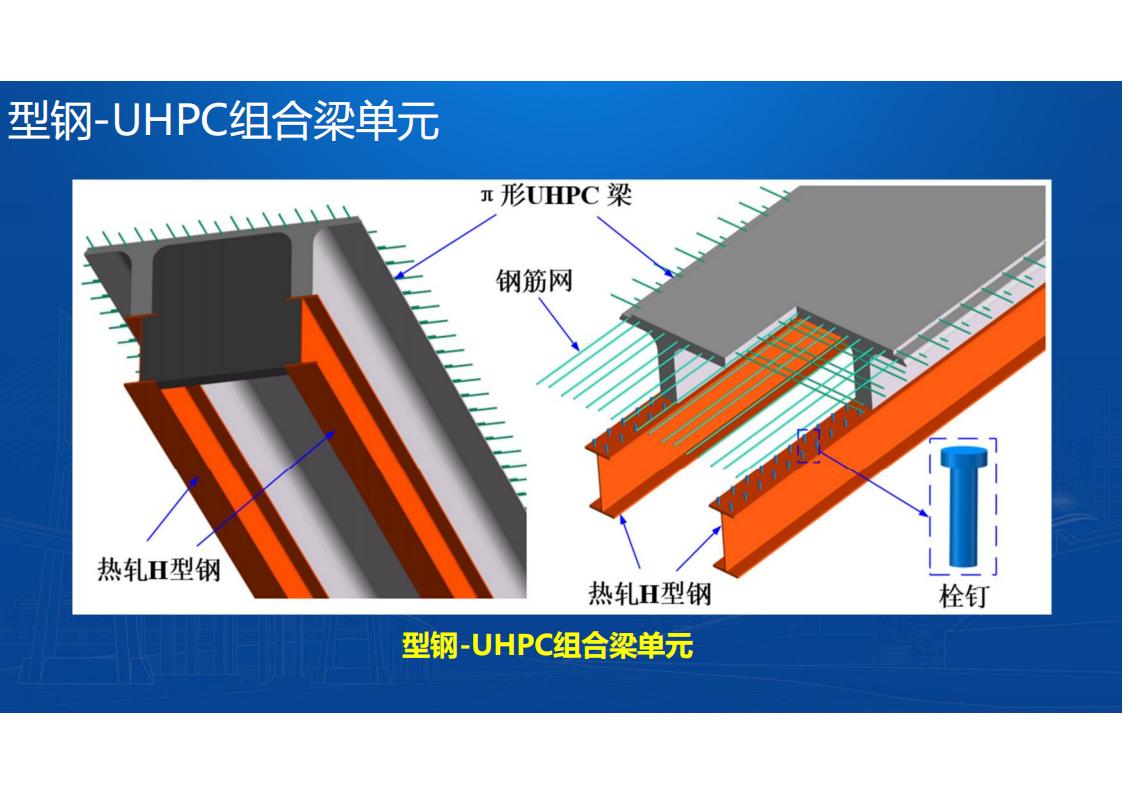 UHPC高性能桥梁新结构_73.jpg