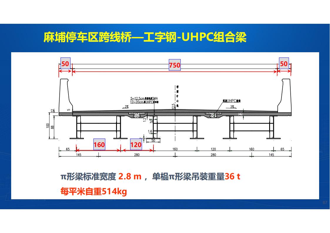 UHPC高性能桥梁新结构_68.jpg