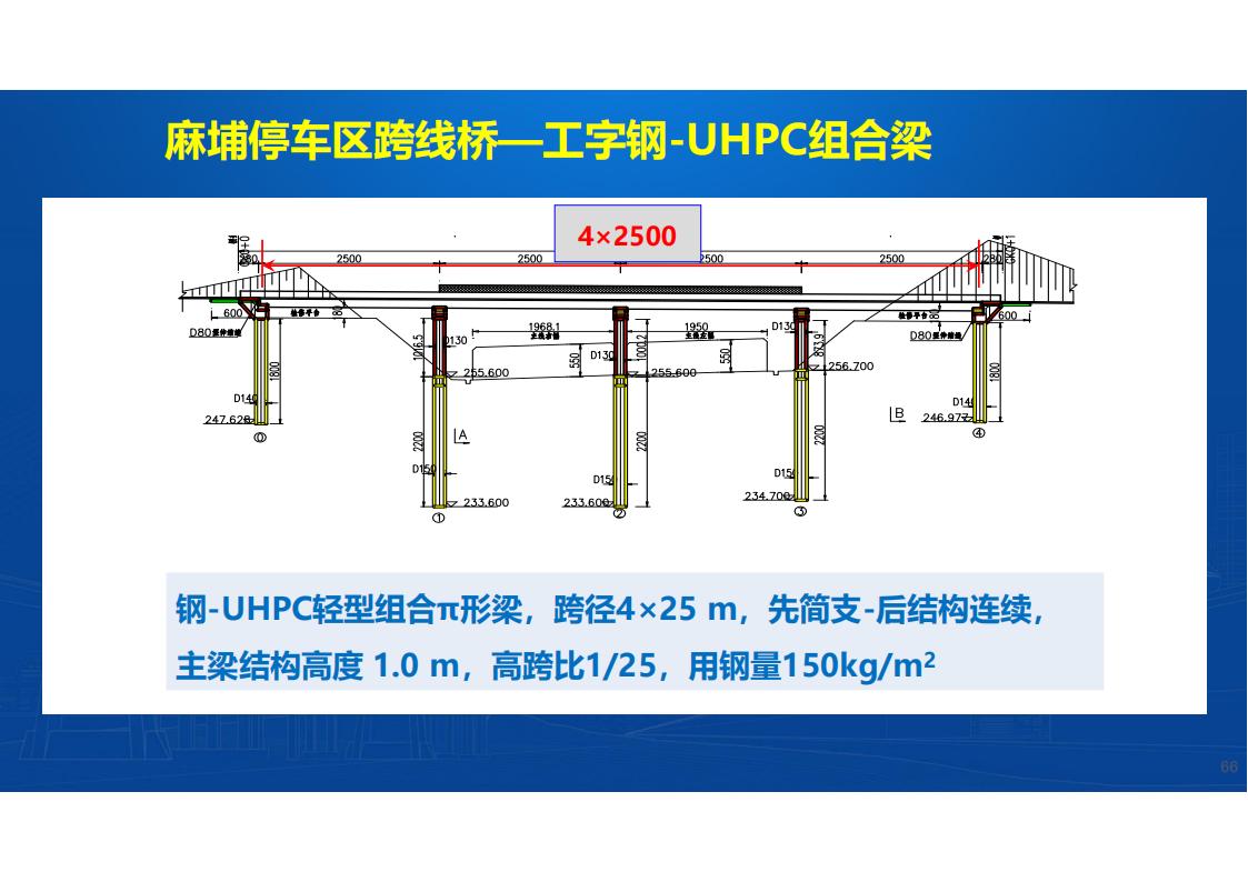 UHPC高性能桥梁新结构_67.jpg