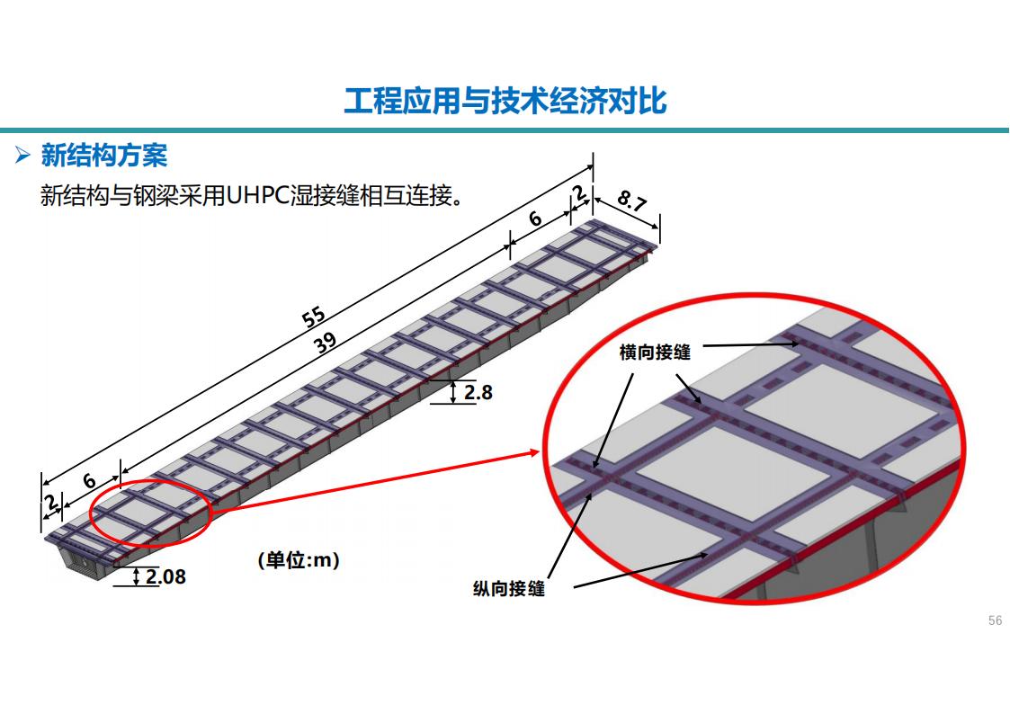 UHPC高性能桥梁新结构_57.jpg
