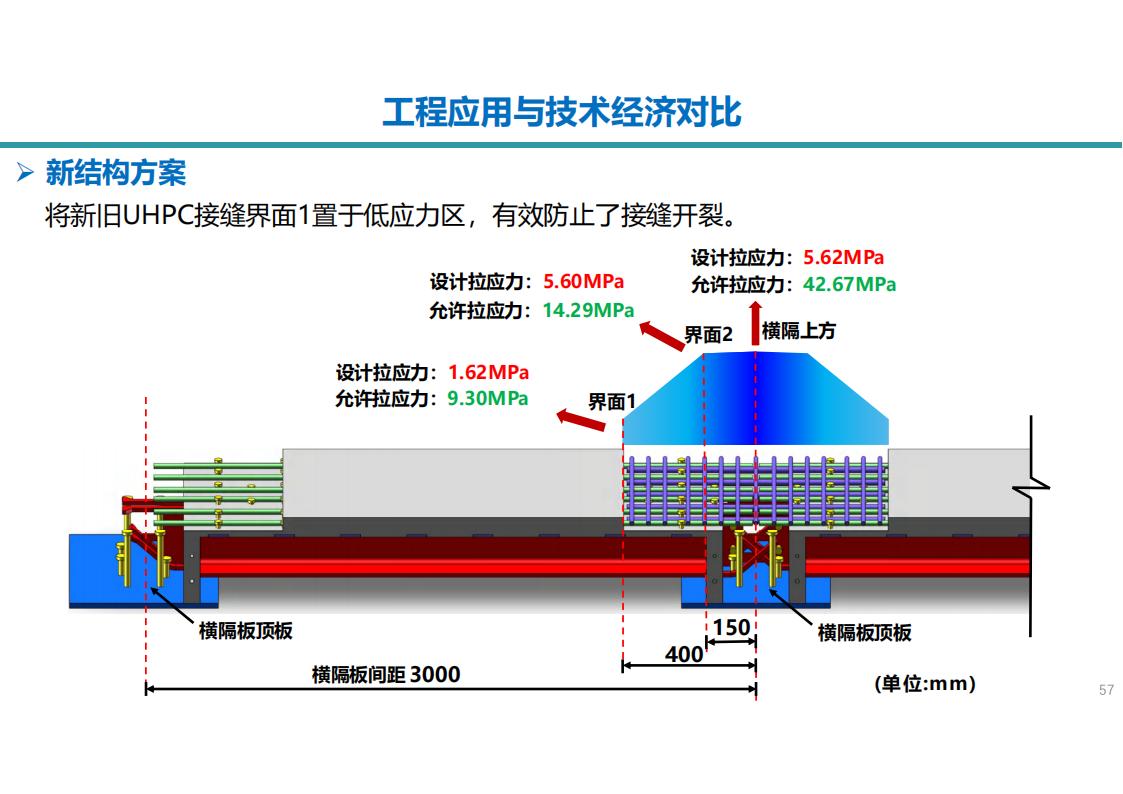 UHPC高性能桥梁新结构_58.jpg