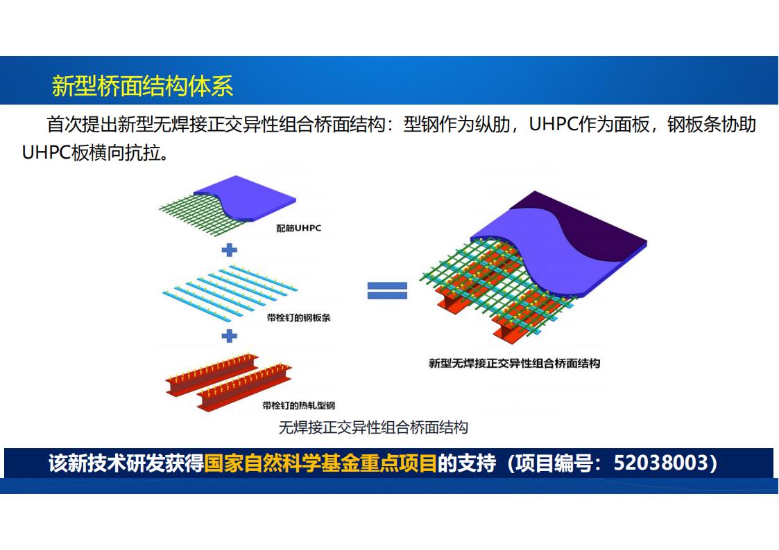UHPC高性能桥梁新结构_46.jpg