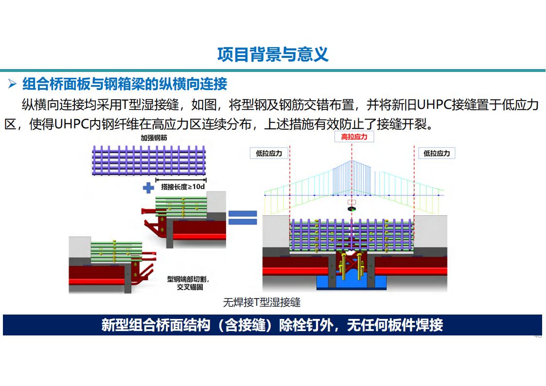 UHPC高性能桥梁新结构_49.jpg