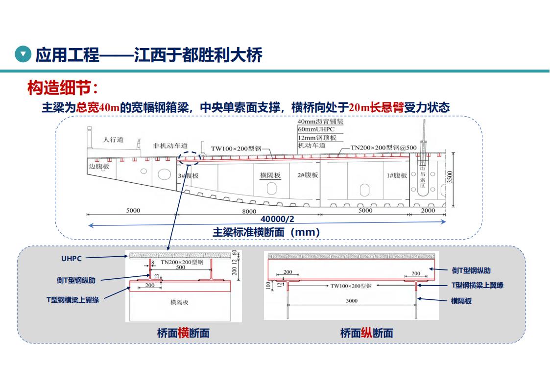 UHPC高性能桥梁新结构_39.jpg