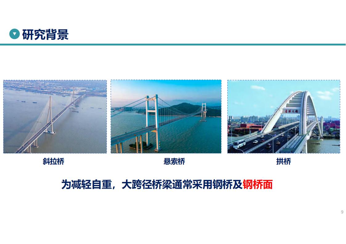 UHPC高性能桥梁新结构_09.jpg