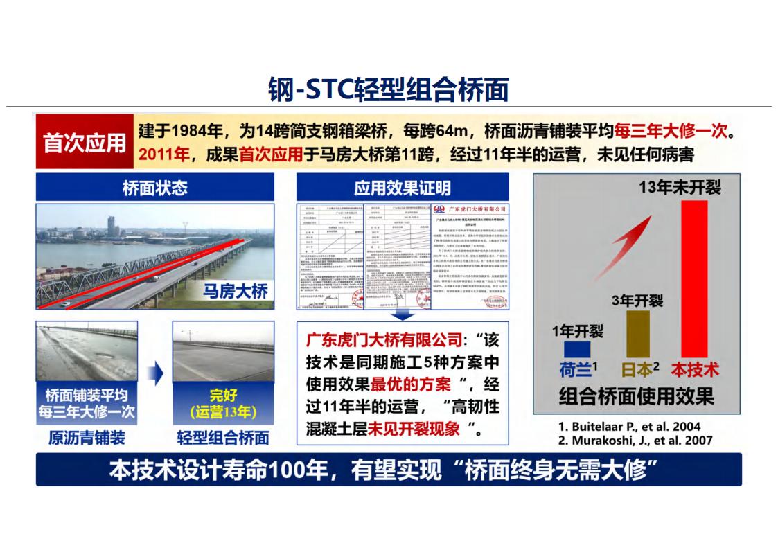 UHPC高性能桥梁新结构_17.jpg