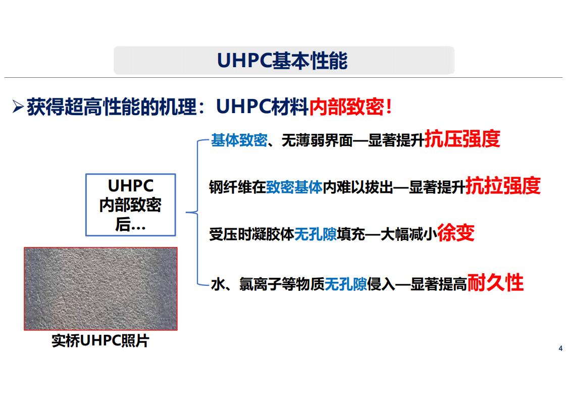 UHPC高性能桥梁新结构_04.jpg