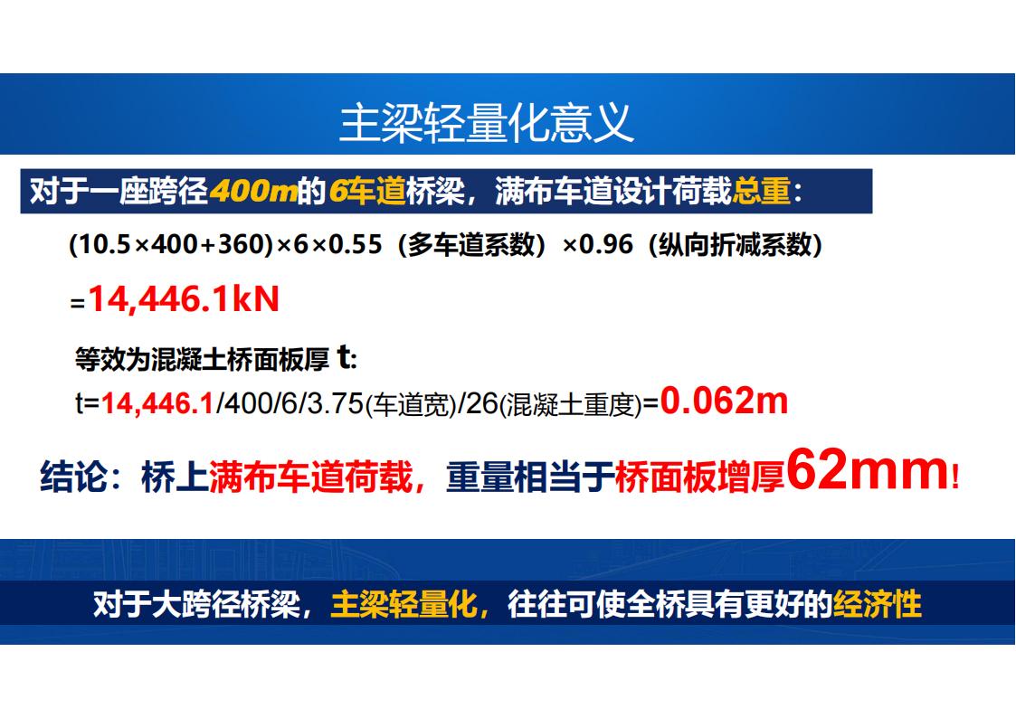 UHPC高性能桥梁新结构_08.jpg