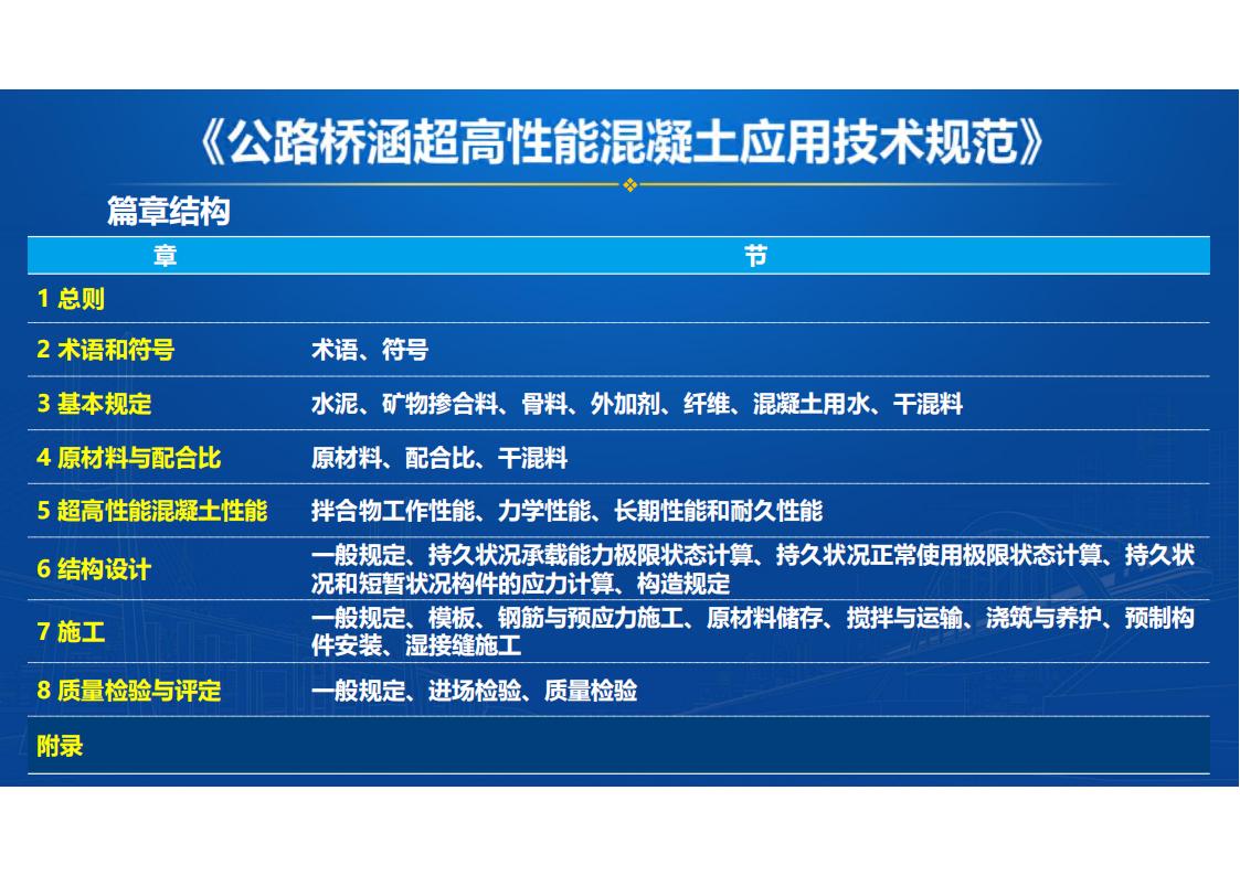 UHPC桥梁研发的底层逻辑_14.jpg