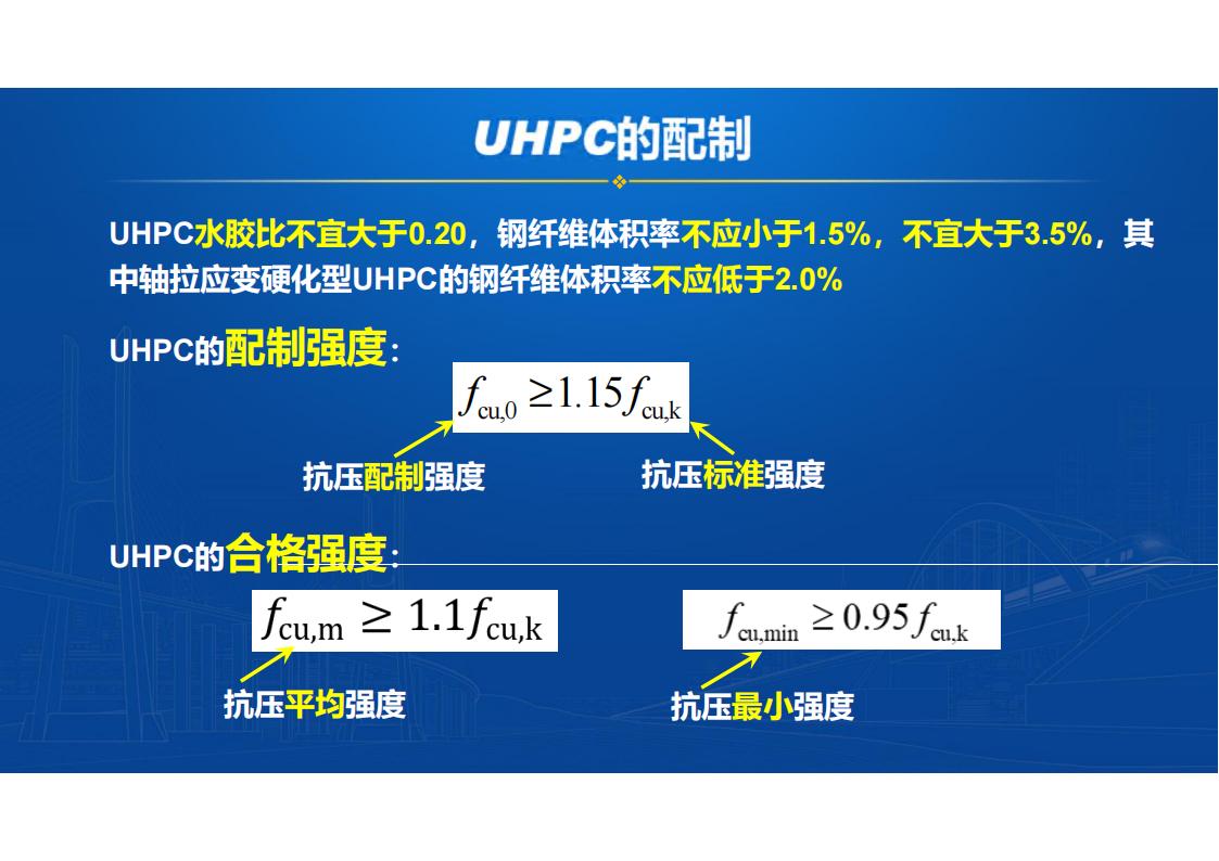UHPC桥梁研发的底层逻辑_17.jpg