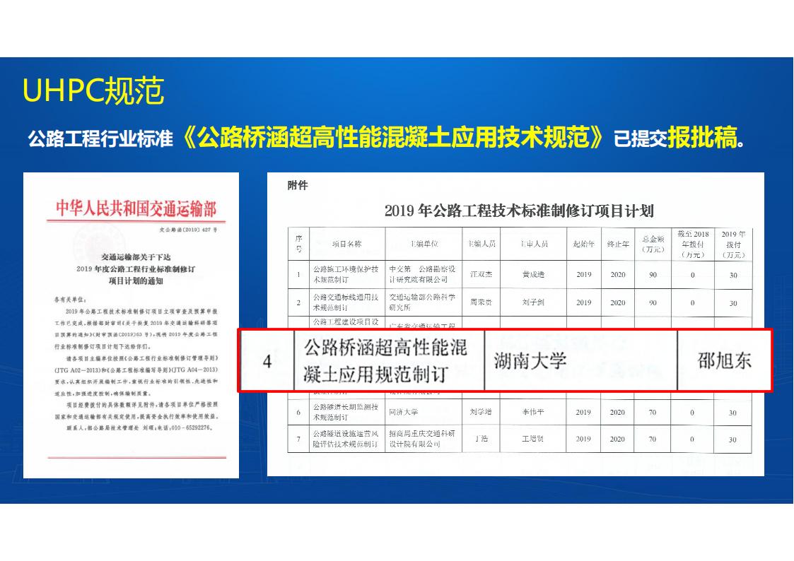 UHPC桥梁研发的底层逻辑_12.jpg