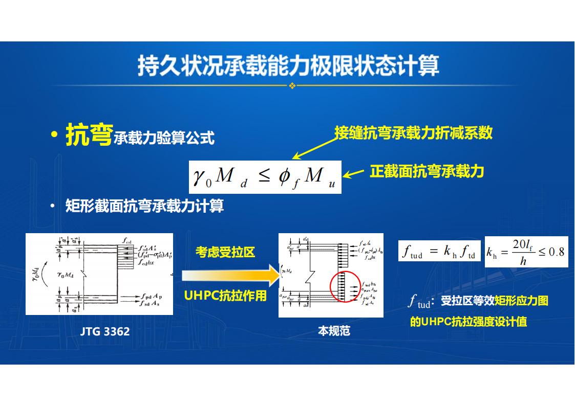 UHPC桥梁研发的底层逻辑_23.jpg