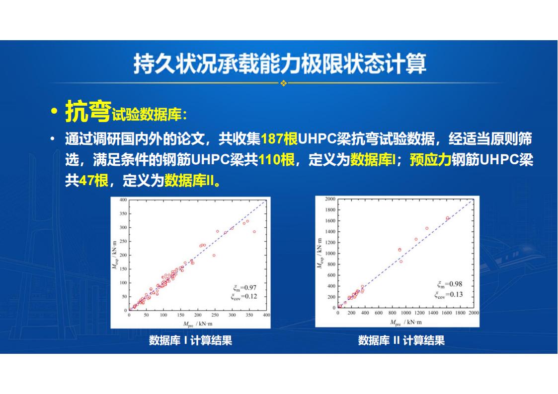 UHPC桥梁研发的底层逻辑_24.jpg