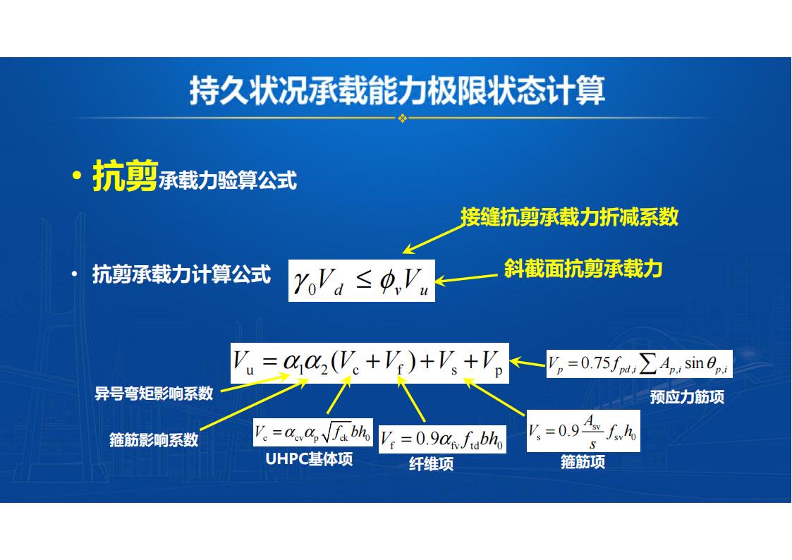 UHPC桥梁研发的底层逻辑_26.jpg