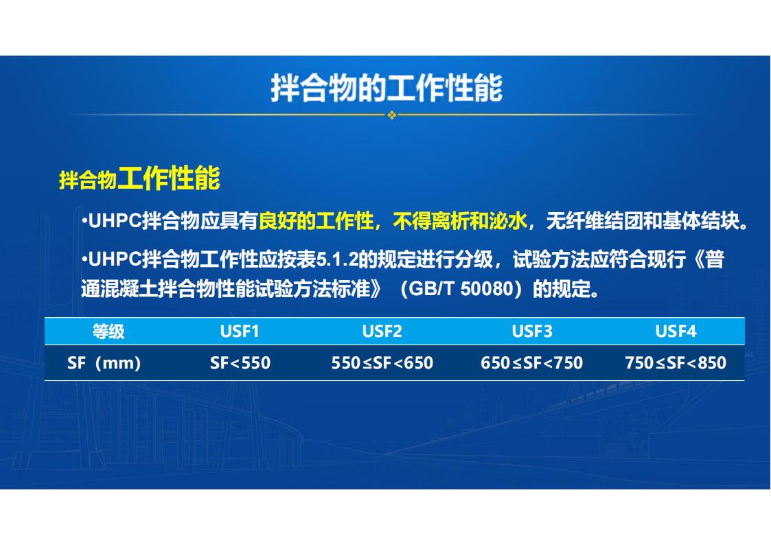 UHPC桥梁研发的底层逻辑_18.jpg