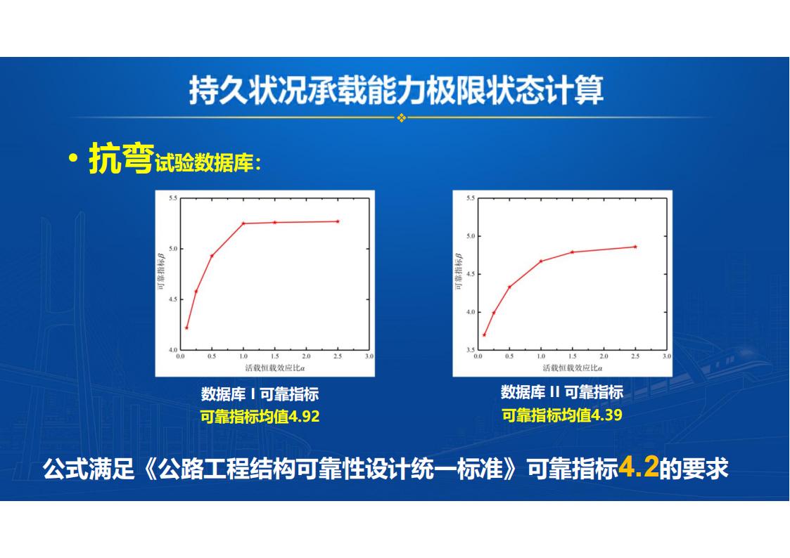 UHPC桥梁研发的底层逻辑_25.jpg