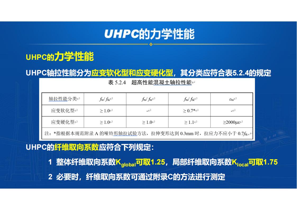 UHPC桥梁研发的底层逻辑_20.jpg