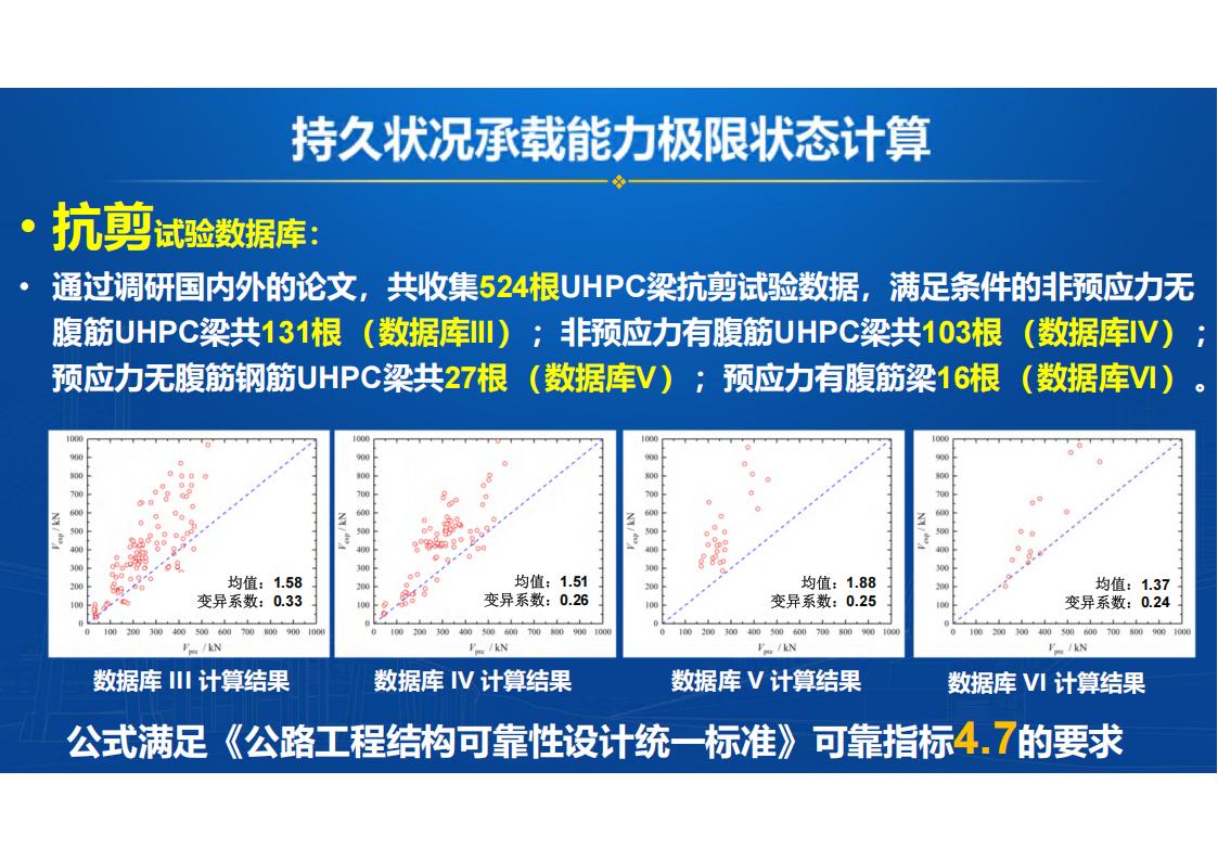 UHPC桥梁研发的底层逻辑_27.jpg