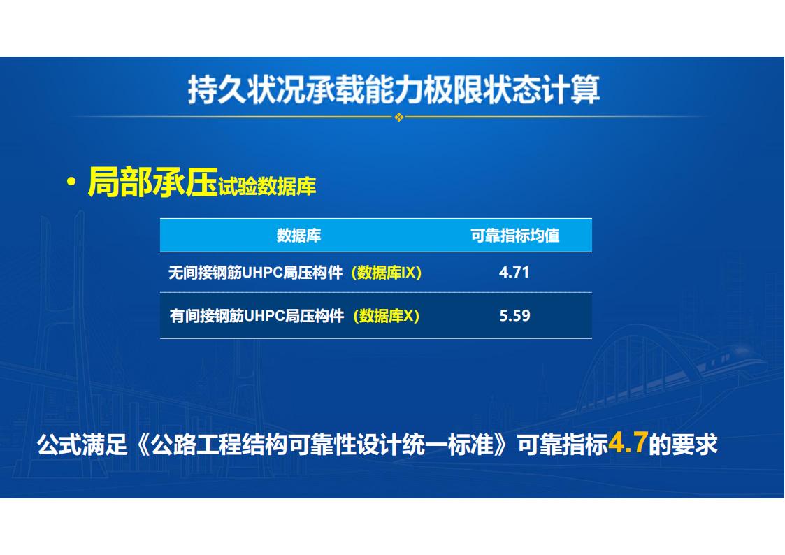 UHPC桥梁研发的底层逻辑_34.jpg