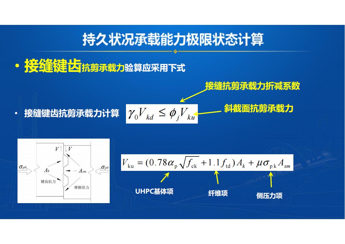 UHPC桥梁研发的底层逻辑_28.jpg