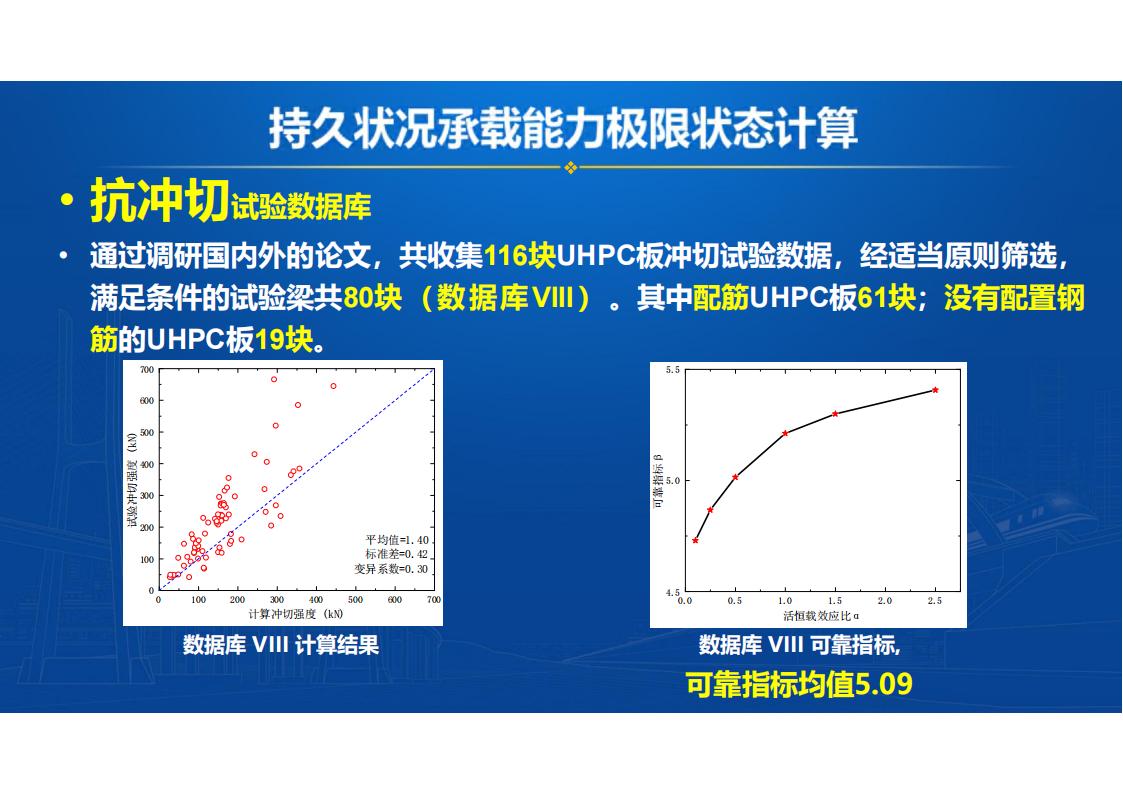 UHPC桥梁研发的底层逻辑_31.jpg