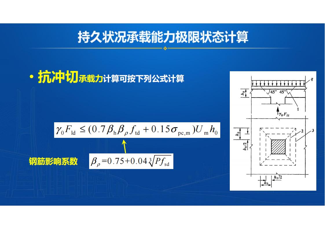 UHPC桥梁研发的底层逻辑_30.jpg