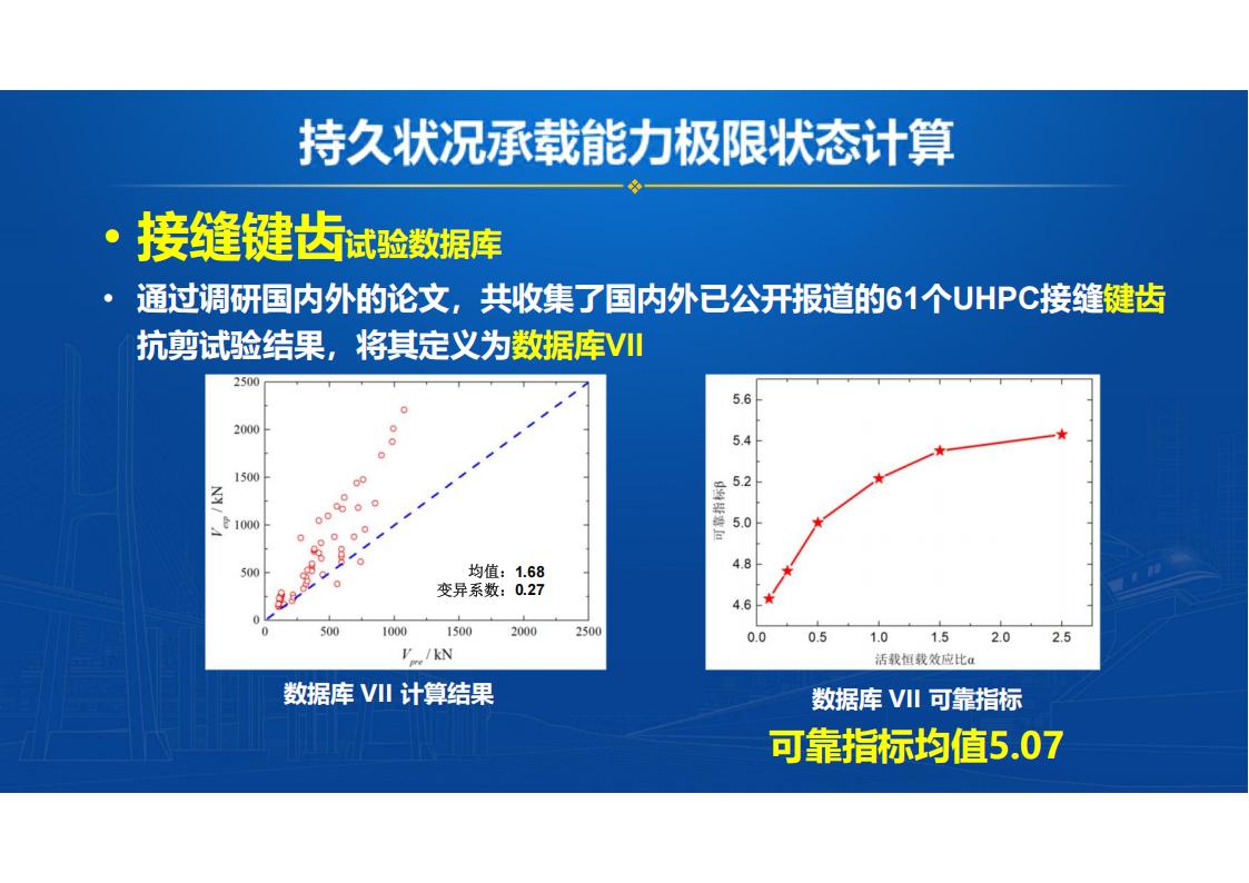UHPC桥梁研发的底层逻辑_29.jpg