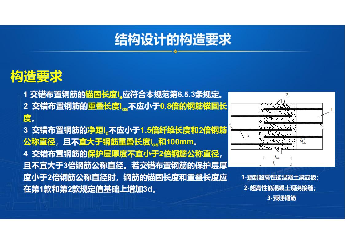 UHPC桥梁研发的底层逻辑_38.jpg