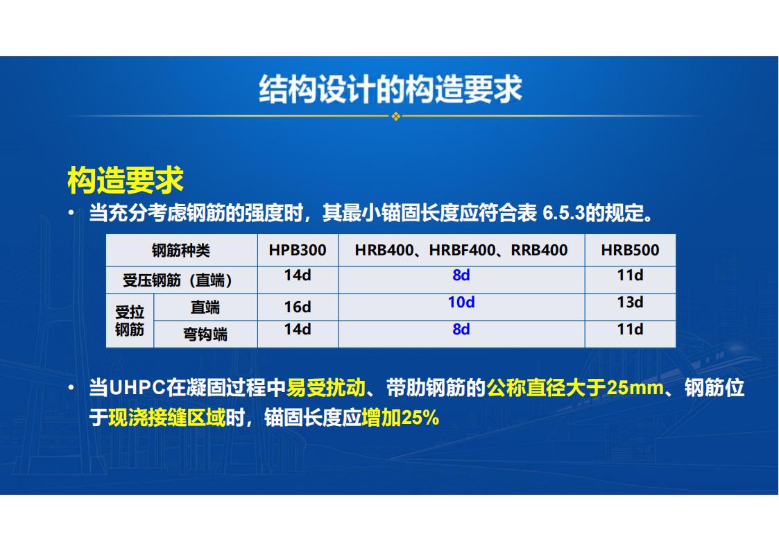 UHPC桥梁研发的底层逻辑_37.jpg