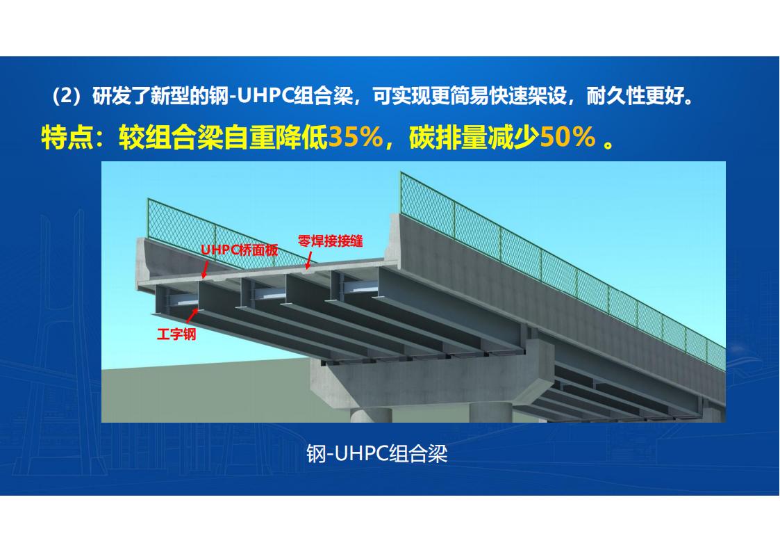 UHPC桥梁研发的底层逻辑_51.jpg