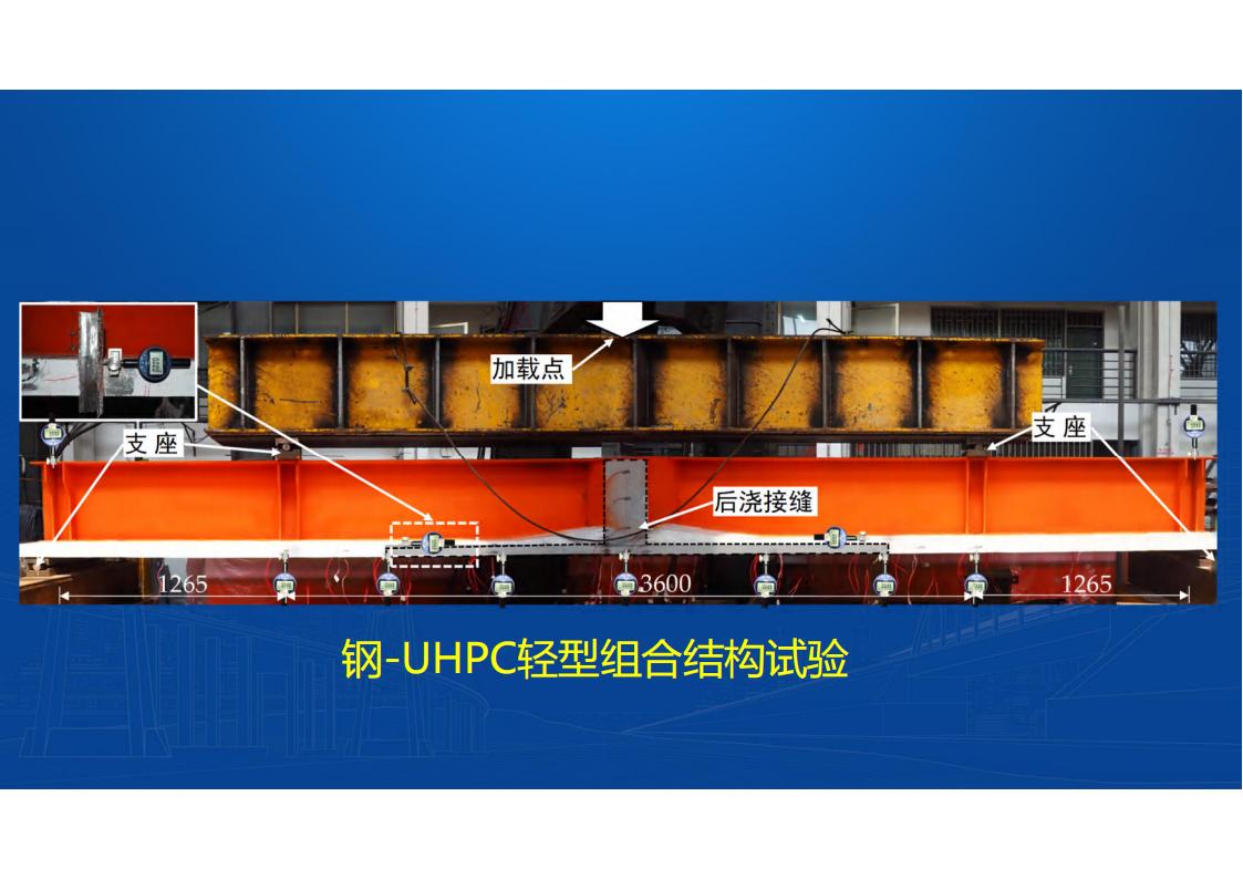 UHPC桥梁研发的底层逻辑_52.jpg