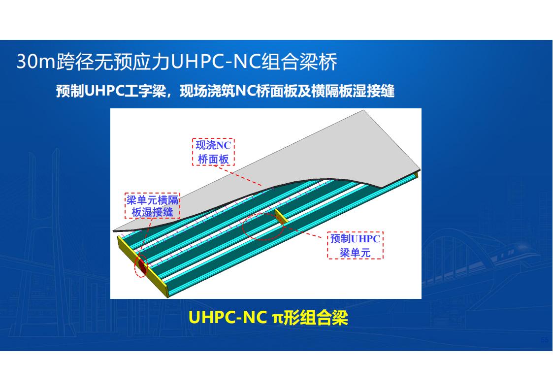 UHPC桥梁研发的底层逻辑_56.jpg