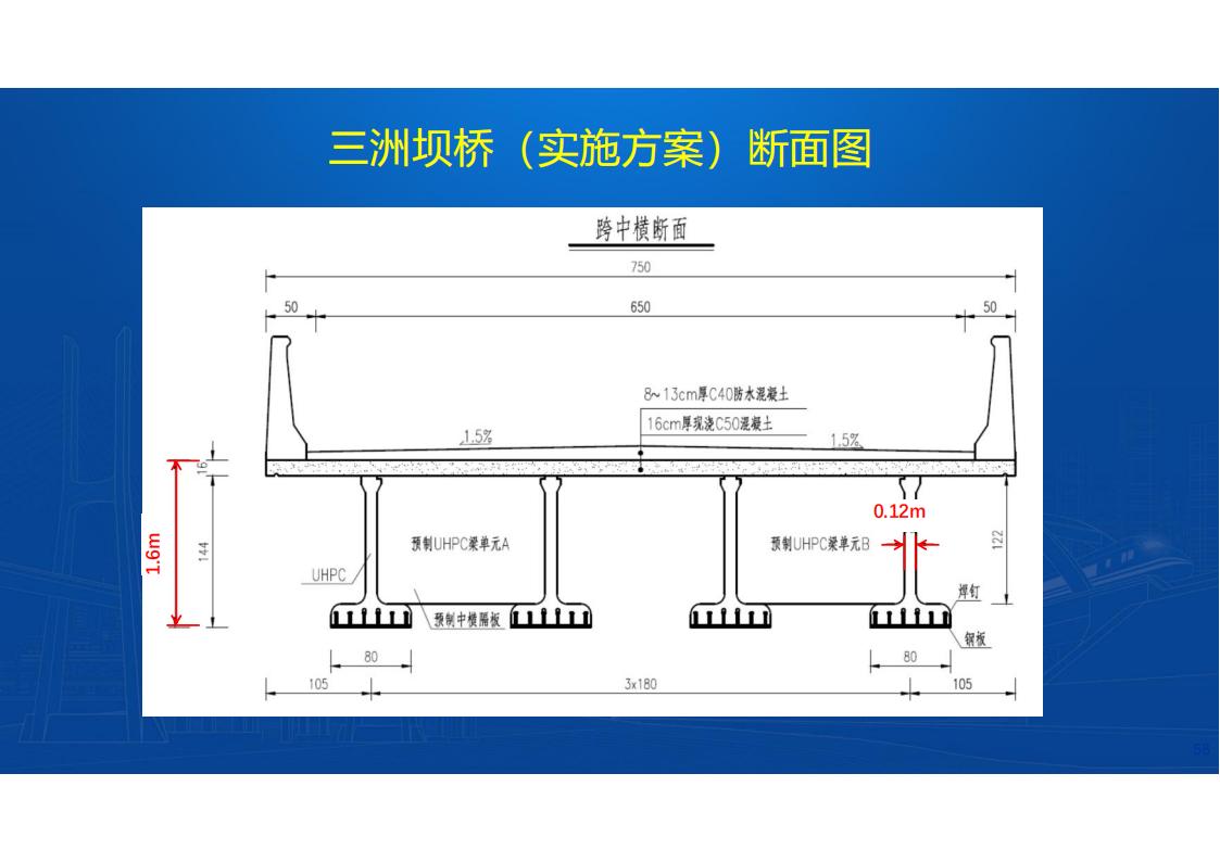 UHPC桥梁研发的底层逻辑_59.jpg