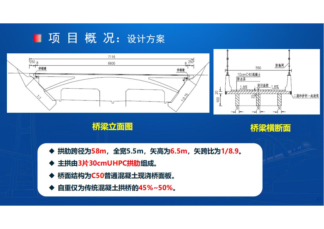 UHPC桥梁研发的底层逻辑_68.jpg